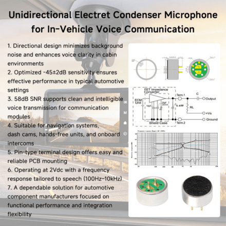 Cápsula de micrófono unidireccional de 9,7 mm para sistemas integrados en automóviles