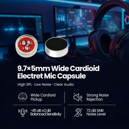 Microfono a condensatore a elettrete cardioide ampio per cuffie