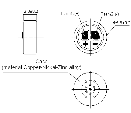 Appearance Dimension