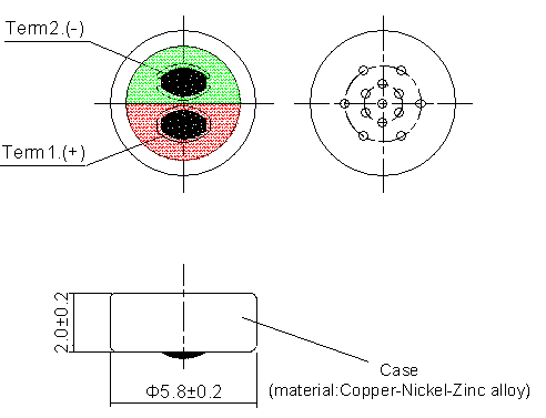 Appearance Dimension