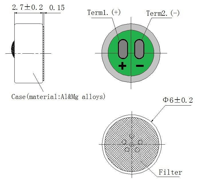 Dimensión de apariencia