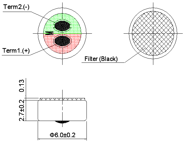 Dimension d'apparence