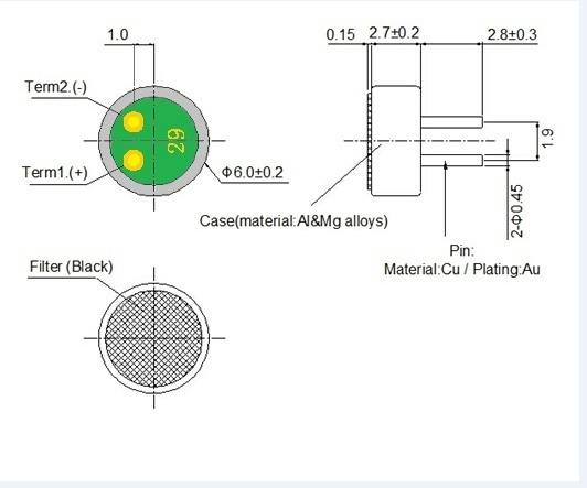 Aussehen Dimension