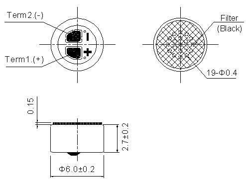 Aussehen Dimension