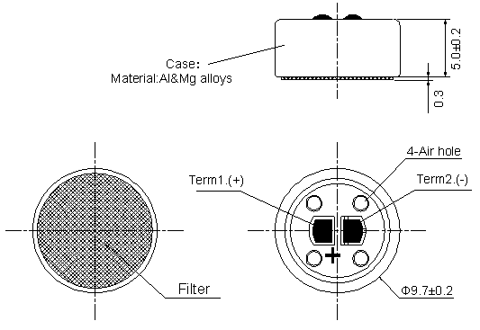 Aussehen Dimension