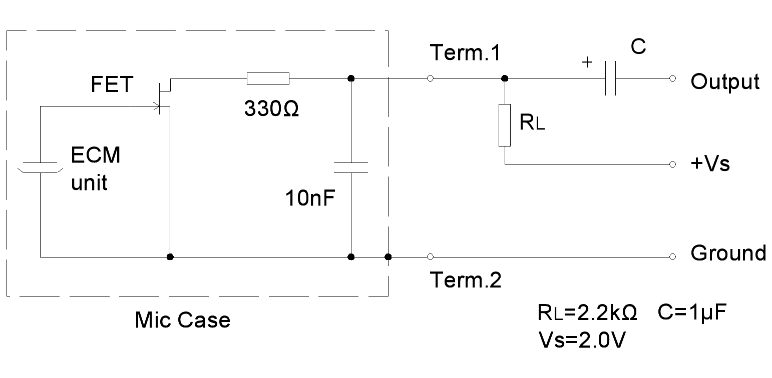 Standard Test Circuit