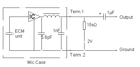 Circuito de prueba estándar