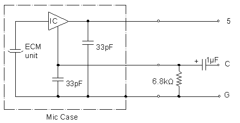 Circuit d'essai standard