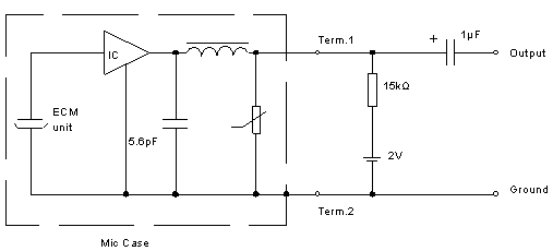 Circuit d'essai standard