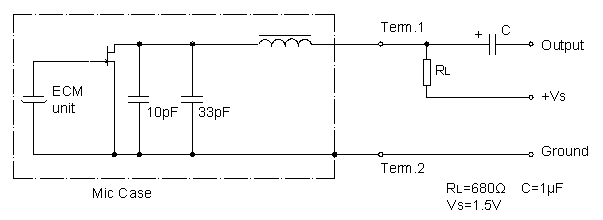 Standardtestschaltung