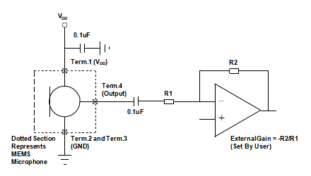 Circuit d'essai standard