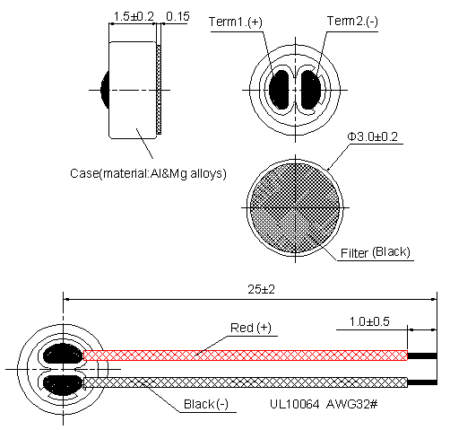 Dimension d'apparence