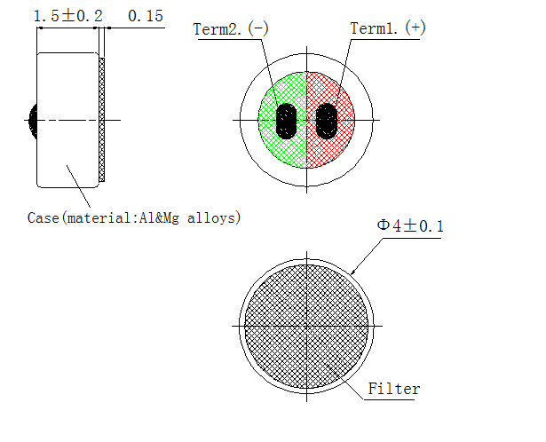 Aussehen Dimension