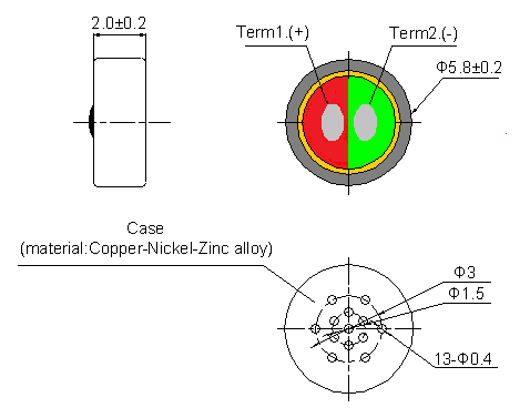 Dimensión de apariencia