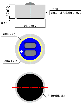 Dimensão da aparência