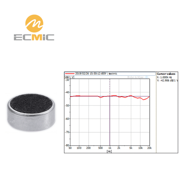 ECM-B3015AL-42 microphone frequency response chart, showing sensitivity and performance across the frequency range
