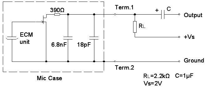 Circuit d'essai standard