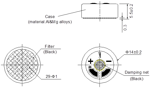 Dimensión de apariencia