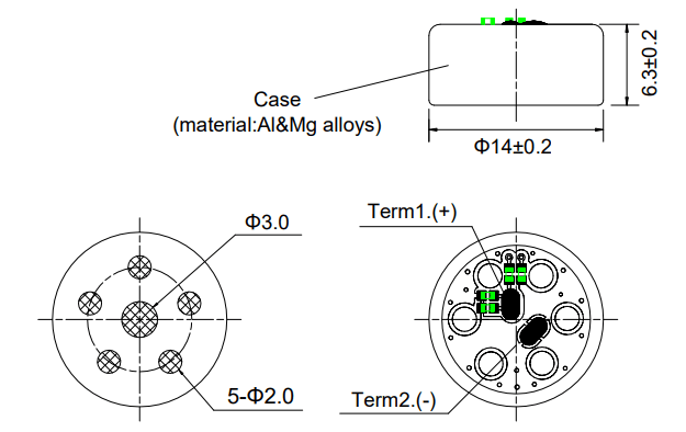 Aussehen Dimension