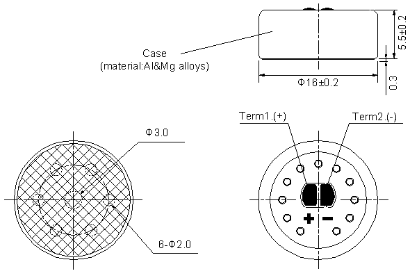 Appearance Dimension