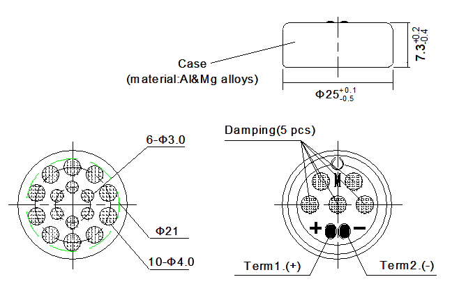 Dimensão da aparência