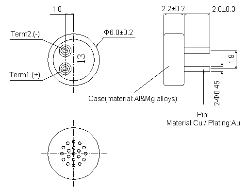 Aussehen Dimension