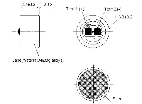 Dimension d'apparence