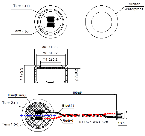 Aussehen Dimension