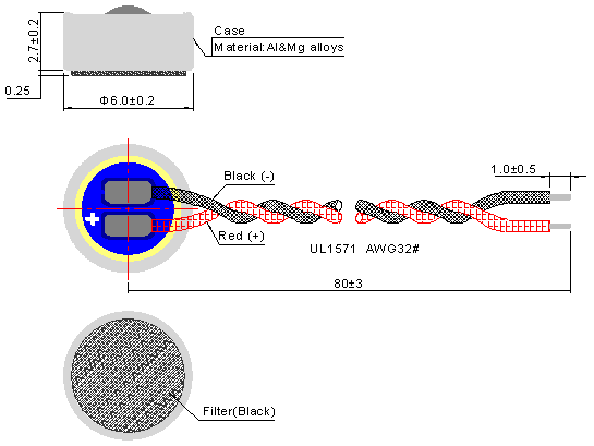 Dimensão da aparência