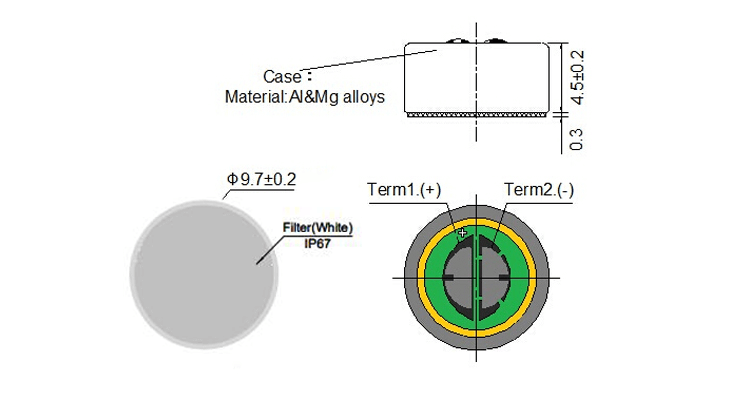 Dimensão da aparência