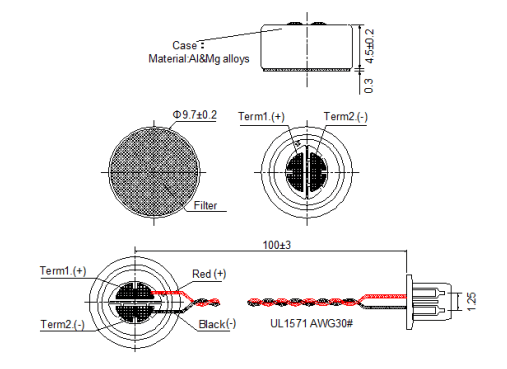 Dimensión de apariencia