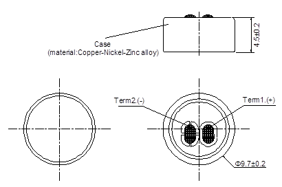 Dimensión de apariencia