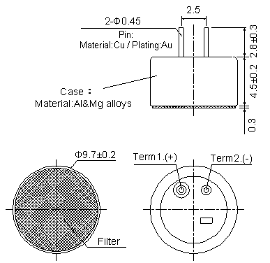 Dimensión de apariencia