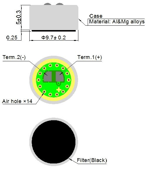 Dimensión de apariencia