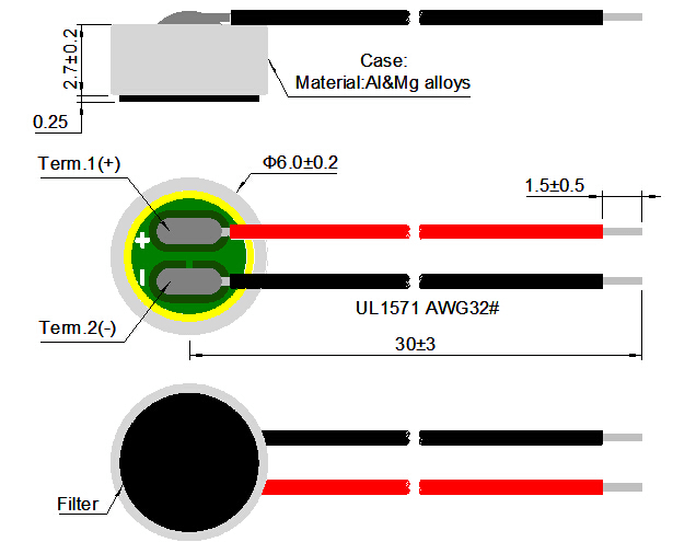 Dimensão da aparência