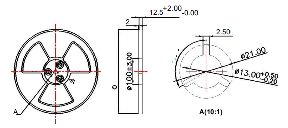 Dimensión de apariencia