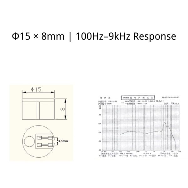 ECM-DM1508K250 microphone capsule dimensions and frequency response chart
