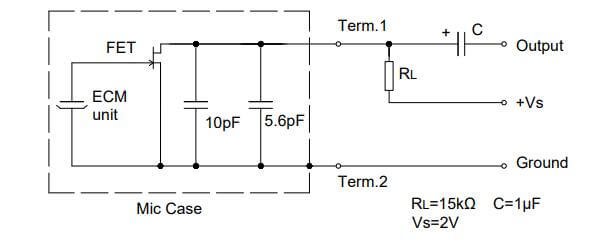 Standard Test Circuit