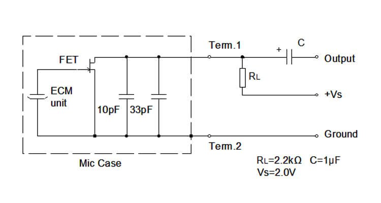 Standard Test Circuit