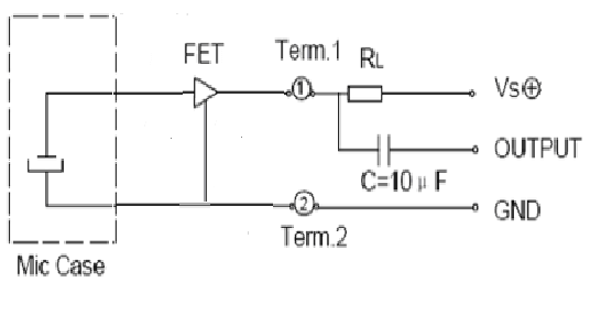 Circuito de teste padrão