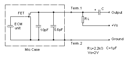 Circuito de teste padrão