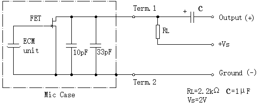 Standardtestschaltung