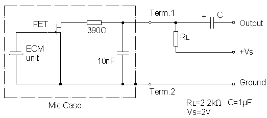 Circuito de teste padrão