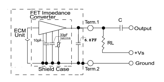 Circuito de teste padrão