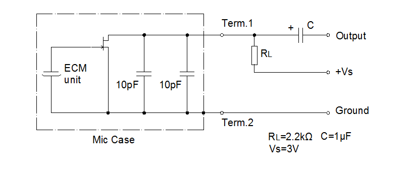 Circuito de teste padrão