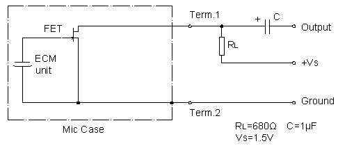 Standard Test Circuit