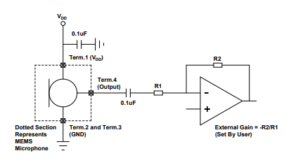 Circuit d'essai standard