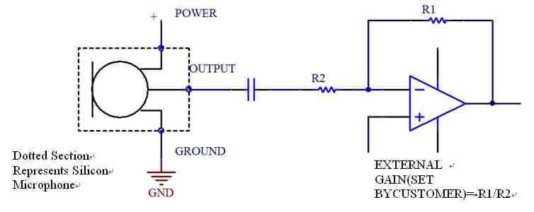 Standard Test Circuit