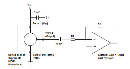 Circuit d'essai standard