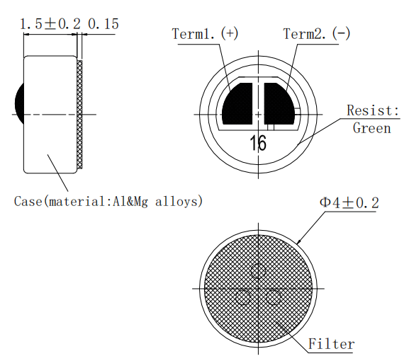 Aussehen Dimension